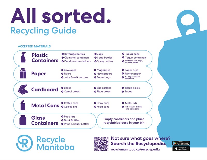 Recycle-Manitoba-Recyclepedia-Recycling-Guide-